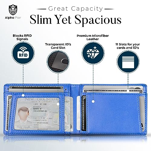 RFID Slim Wallet Men’s Wallet with 10 Credit Card Holders and 1 ID Window